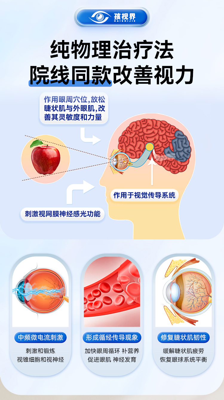 中频眼部治疗仪详情_12.jpg
